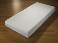 Postureflex Eco Premium Mattress