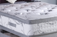 Vogue Edward Pillow Top Mattress