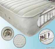 Time Living Imperial Mattress