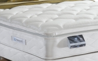 Sealy Pearl Luxury Mattress