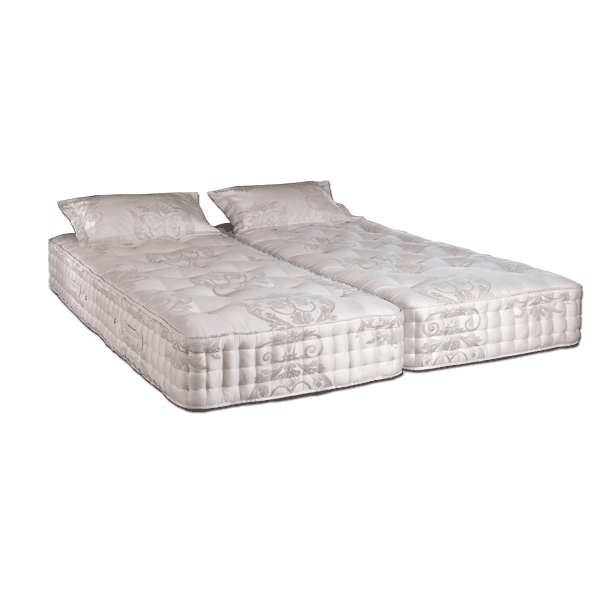 Relyon Henley Mattress - Mattress